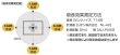 画像4: リミュートシリーズ 吸音ブースワイド セミオープン 岐阜プラスチック工業 テクセル (4)