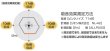 画像3: リミュートシリーズ オフィスブース ハニカム ドア 岐阜プラスチック工業 テクセル (3)