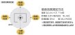 画像3: リミュートシリーズ オフィスパーティション 2x2 岐阜プラスチック工業 テクセル (3)