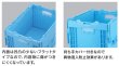 画像2: 蓋付き透明折りたたみコンテナ CF-S31NRF 岐阜プラスチック工業 ※出荷単位(5個)未満別途送料 (2)